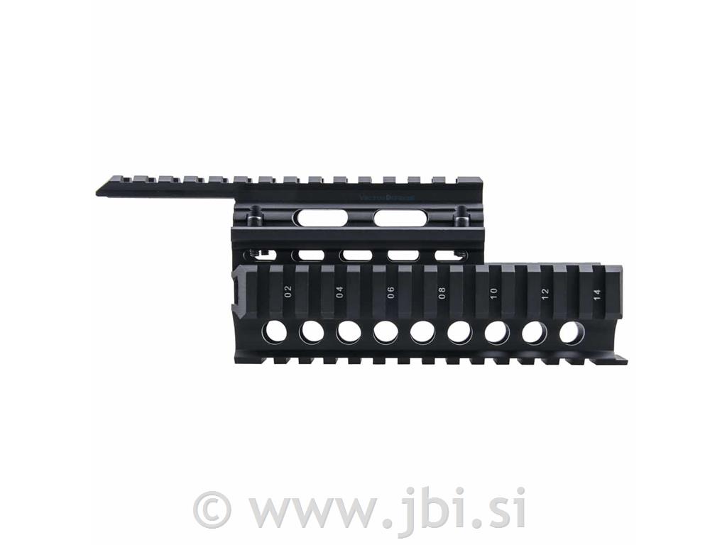 Quad Rail System SCRA-15A