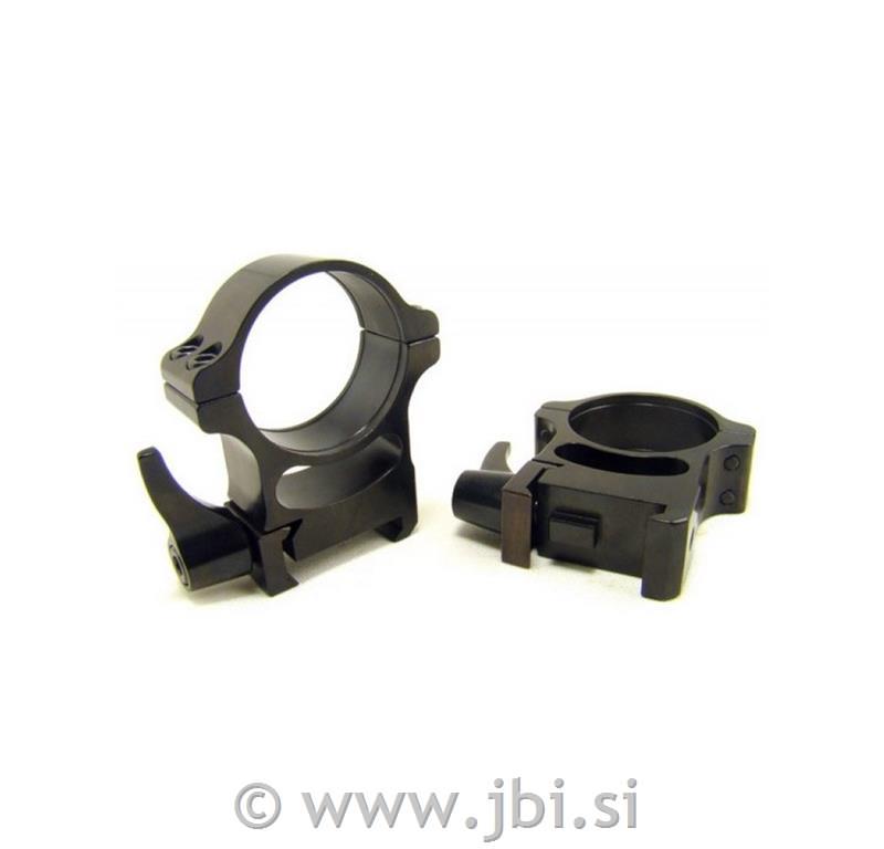 Pivot mount - Remington 700, 78; Mauser