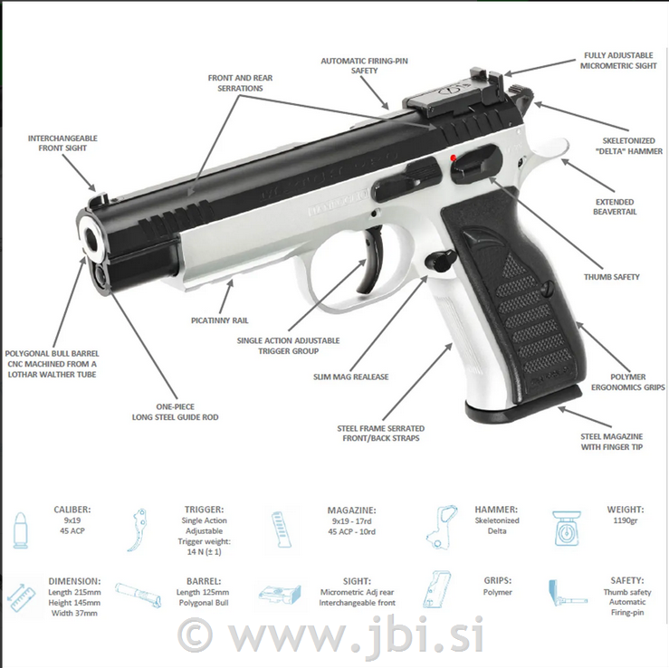 Tanfoglio Match Pro 9x19