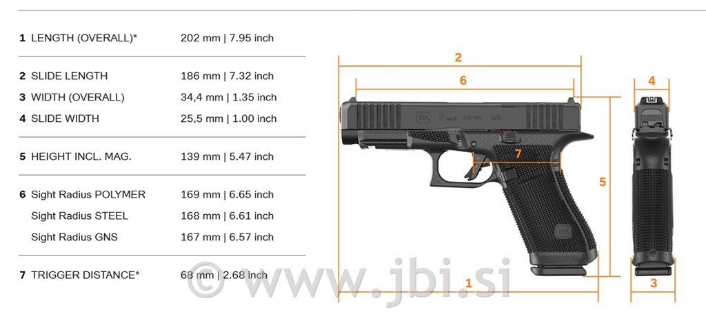 Glock 17 Gen6 9x19mm OR FS