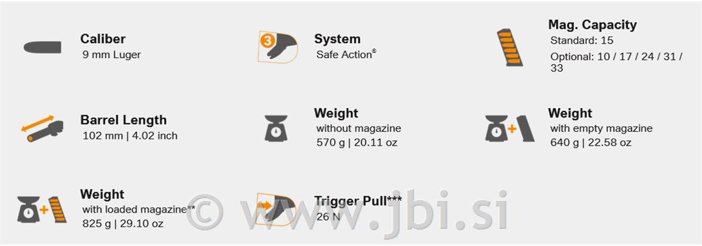 Glock 19 Gen6 9x19mm OR FS