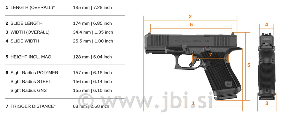 Glock 19 Gen6 9x19mm OR FS