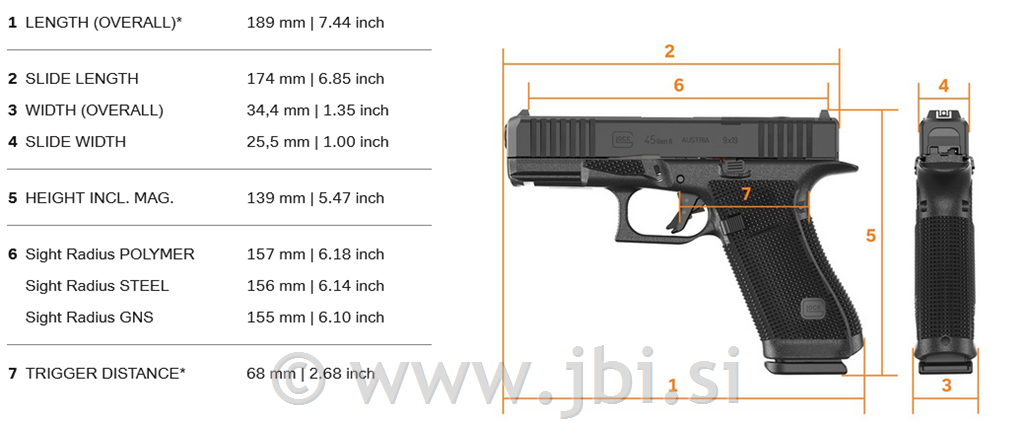 Glock 45 Gen6 9x19mm OR FS