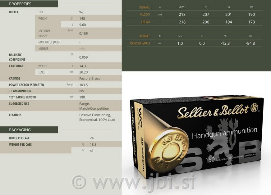 S&B .38 Special WC 9,6g/148grs