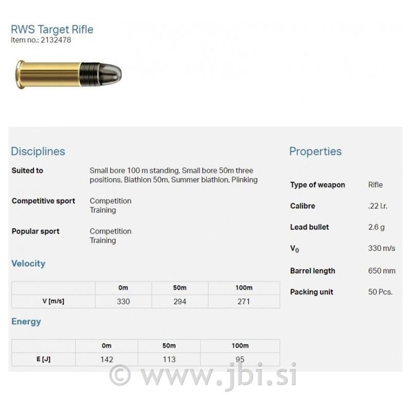 RWS .22 LFB Target RIFLE (2132478) 50/1