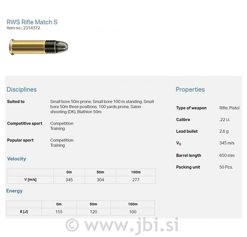 RWS .22 LR Rifle Match S 2,6g/40gr 50/1