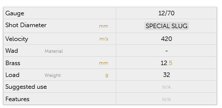Naboj S&B Special Slug Sport 12/70 32G
