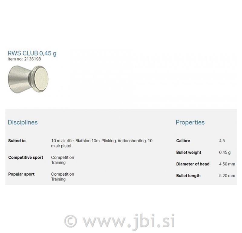 Diabolo RWS Club 4,5mm 0,45 500/1