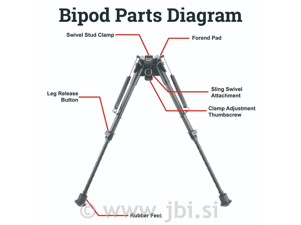 Carbon Bipod 9-13" Swivel Spring RSCFS-09