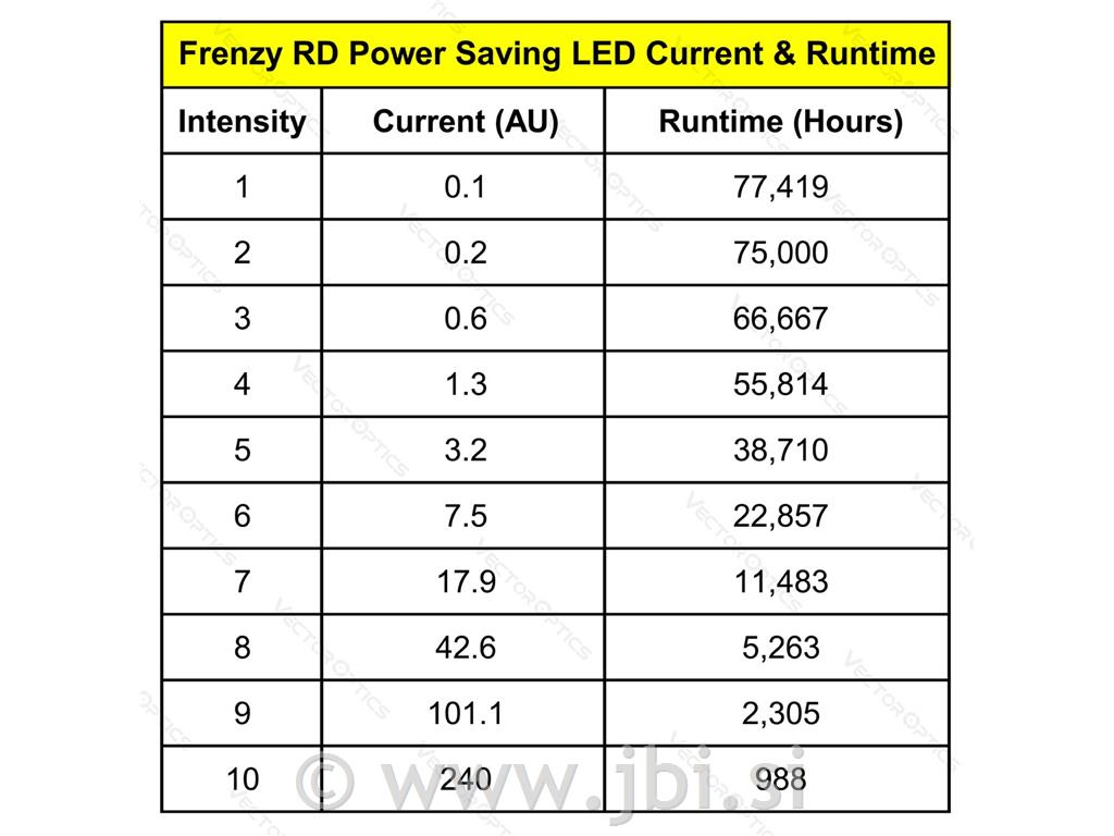 Frenzy-S 1x17x24 AUT Chrome SCRD-54