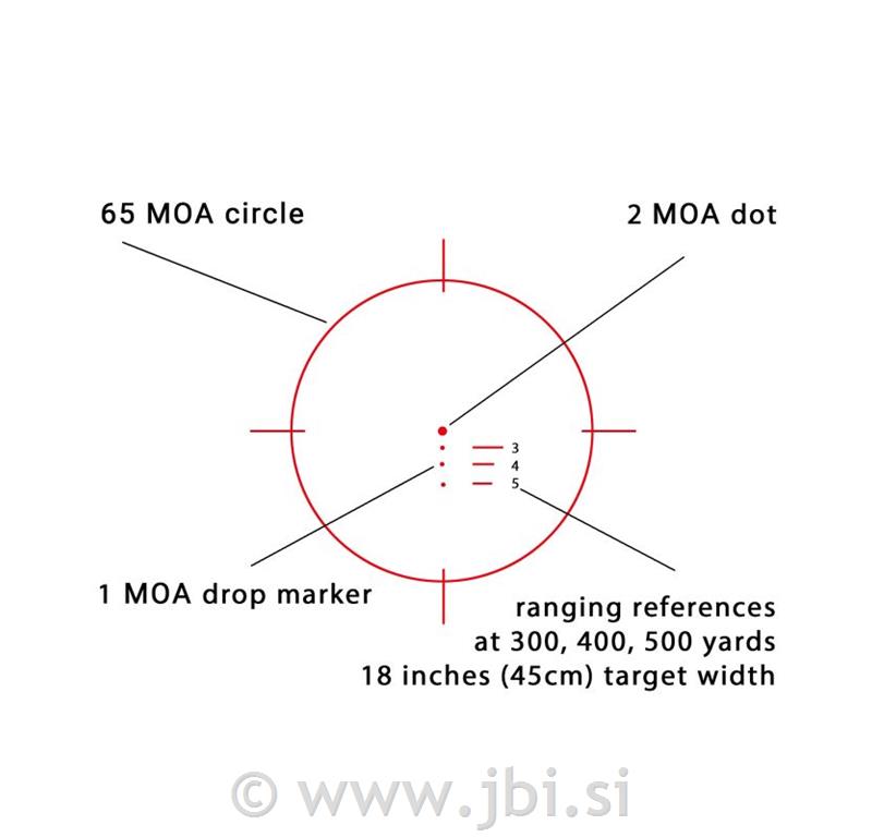 Holosun ARO-EVO-SPR-RD