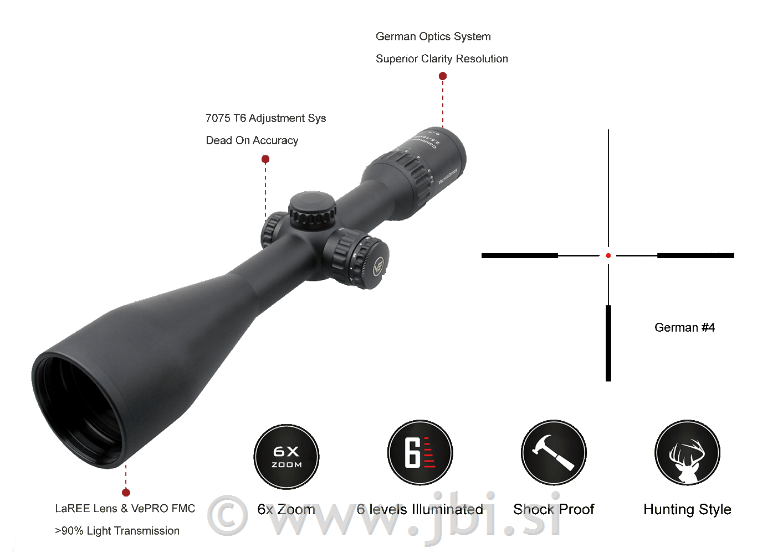 Continental x6 2.5-15x56 G4 Hunting