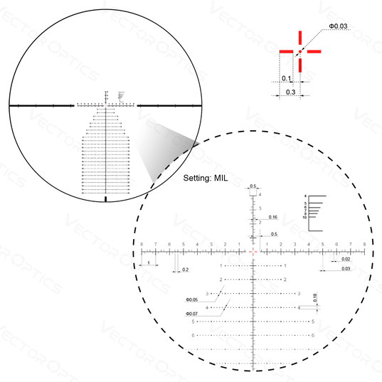 Continental x6 5-30x56 MBR FFP SCFF-41