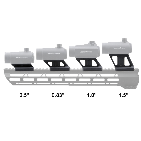 Picatinny Riser Mount 0,83" MAV-P08