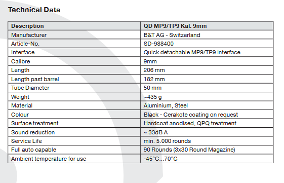 Dušilec B&T QD MP9/TP9 9mm